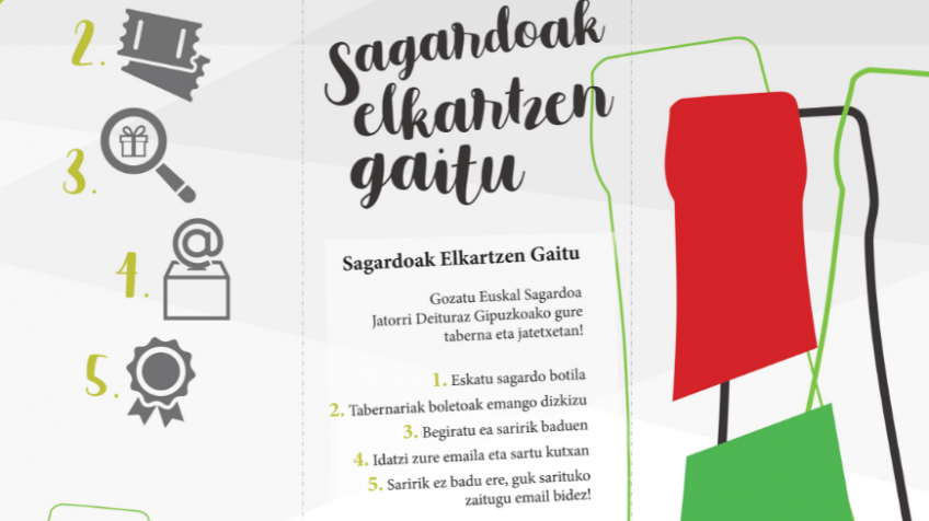 Sagardoak Elkartzen Gaitu kanpaina bueltan da!